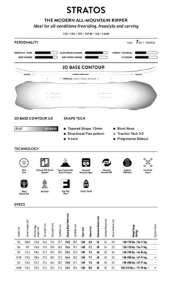 Jones Stratos Snowboard Heren -Verkoop Van Ski-Uitrusting 7638200 7640414099042 2